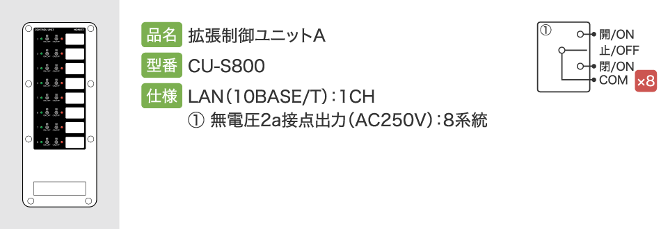 拡張制御ユニットA