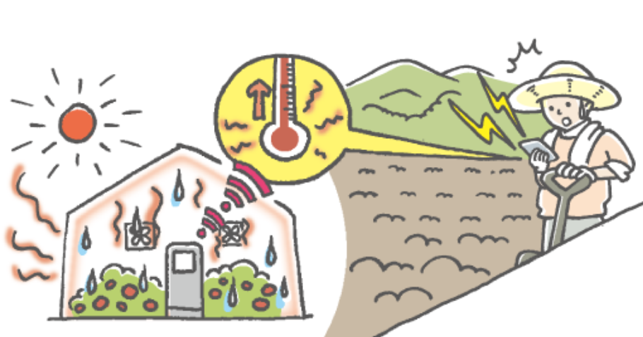 アラート機能でいつでもどこでも圃場を監視できるイメージ