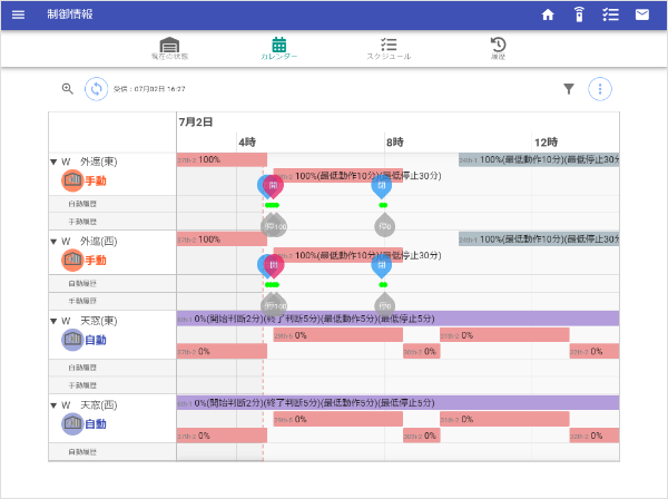 制御条件設定を確認できるアプリケーション画面