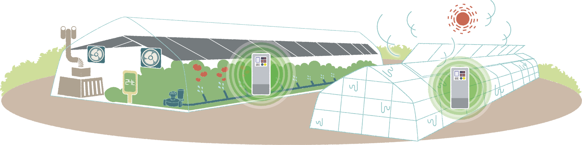 スマートガーデナーイメージ図